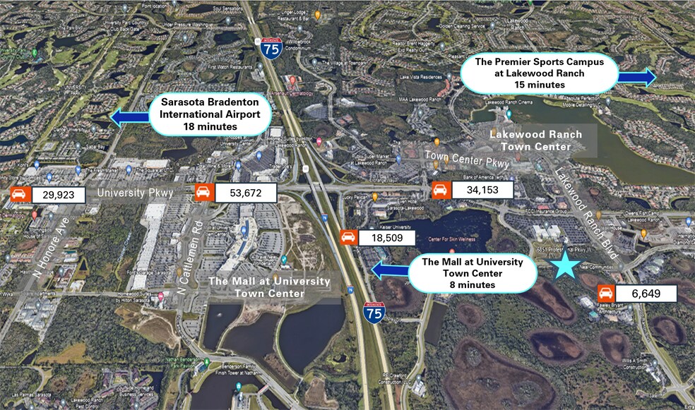 6851 Professional Pky W, Sarasota, FL à vendre - Photo du bâtiment - Image 3 de 3