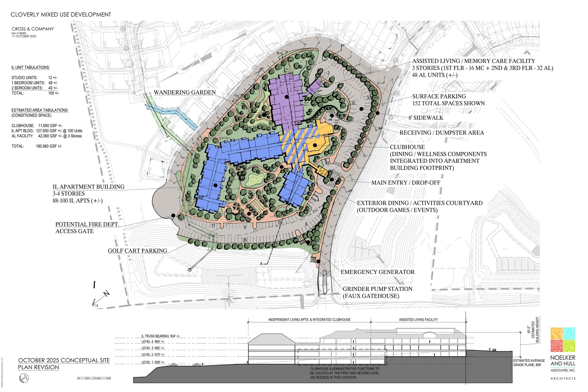 Cloverly Farm ln, Smithsburg, MD for lease Site Plan- Image 1 of 1
