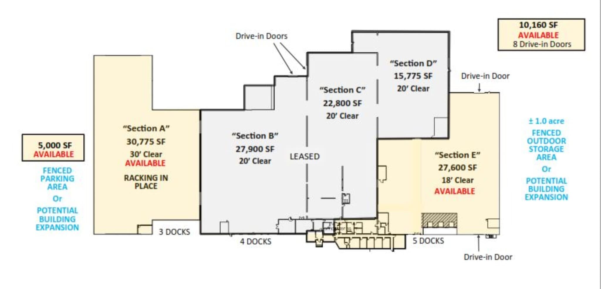 1100 Independence Ave, Evansville, IN for lease Interior Photo- Image 1 of 4