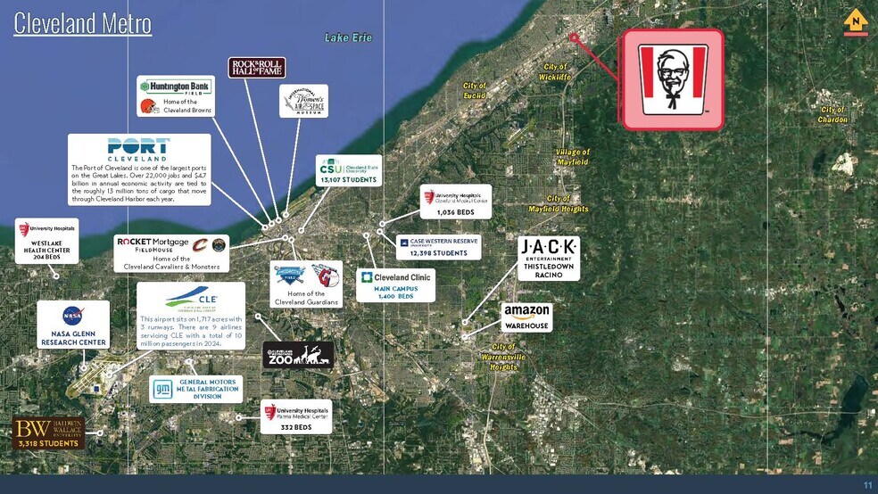 34400 Euclid Ave, Willoughby, OH à vendre - Photo du bâtiment - Image 3 de 8