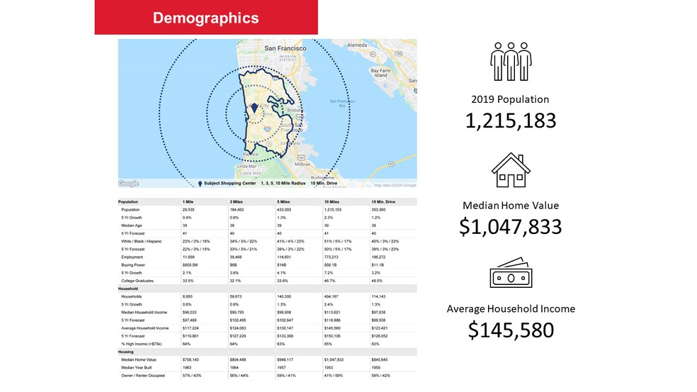St Francis Sq, Daly City, CA à louer - Photo du bâtiment - Image 2 de 11