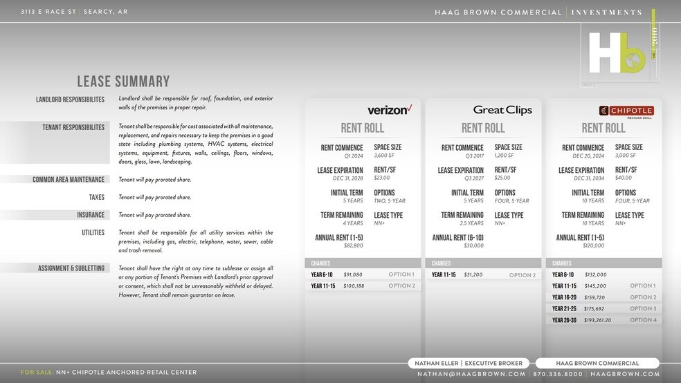 3113 E Race Ave, Searcy, AR à vendre - Photo du bâtiment - Image 3 de 8