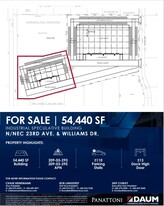 NEC 23rd Ave & Williams Dr, Phoenix AZ - Commercial Real Estate