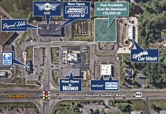 More details for Route 940 & Mountain Dr, Mount Pocono, PA - Retail for Lease