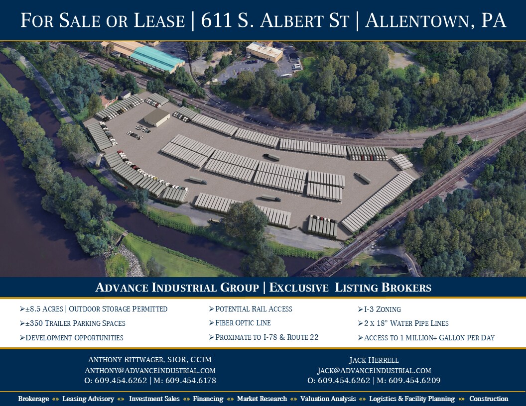 611 Albert, Allentown, PA for sale Building Photo- Image 1 of 6