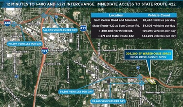 Erico Dr, Solon, OH for lease Map- Image 2 of 3