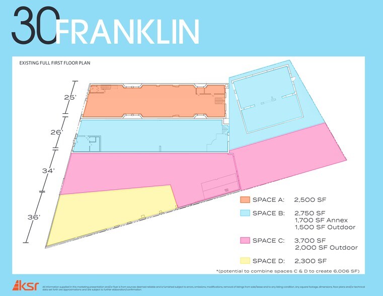 36 Franklin St, Brooklyn, NY à louer - Plan de site - Image 2 de 7