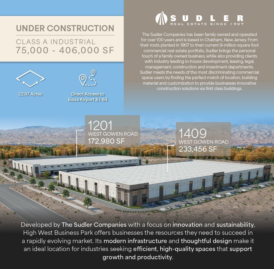 1409 W Gowen Rd, Boise, ID à louer Photo du bâtiment- Image 1 de 10