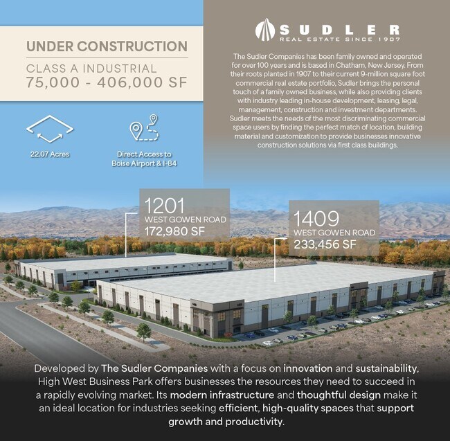 Plus de détails pour 1201 W Gowen Rd, Boise, ID - Industriel à louer