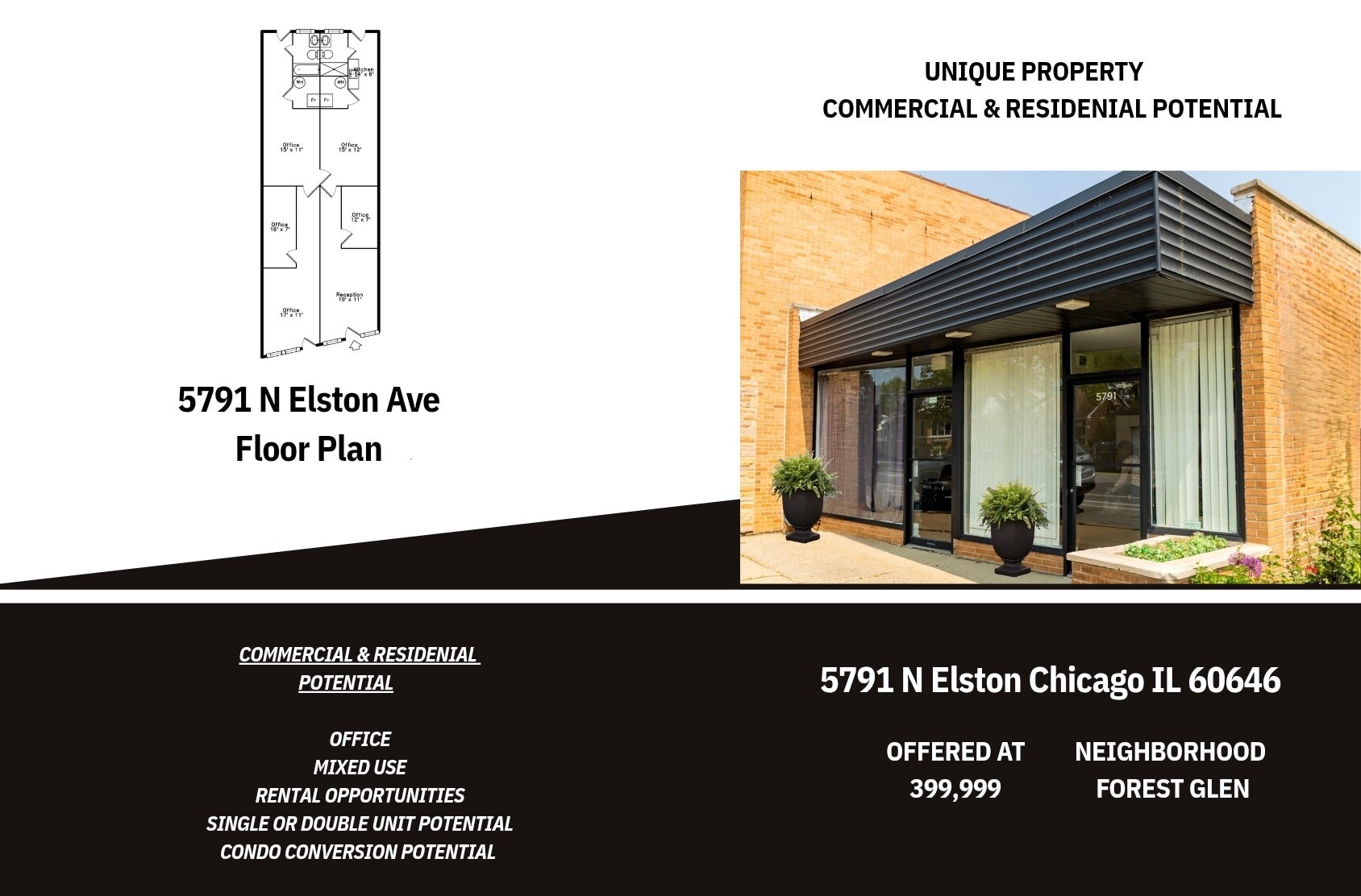 5791 N Elston, Chicago, IL for sale Building Photo- Image 1 of 13