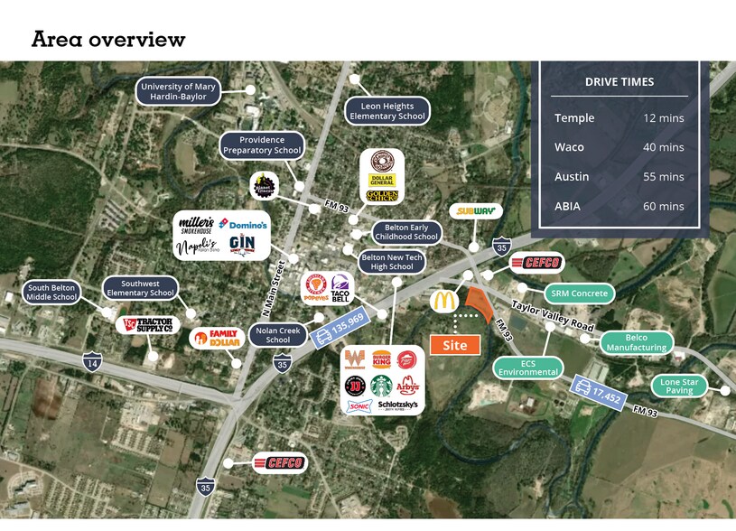 1348 E 6th Ave, Belton, TX à vendre - Photo du bâtiment - Image 2 de 3