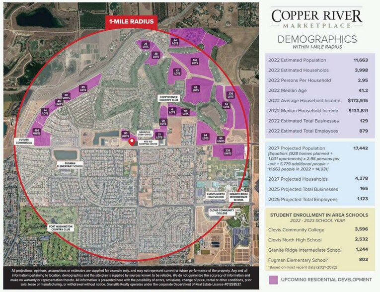 1916 Copper, Fresno, CA à louer - Photo du bâtiment - Image 3 de 7