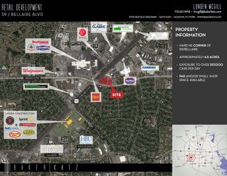 More details for 7200 Bellaire Blvd, Houston, TX - Land for Sale