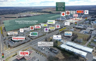 More details for S Hwy 29, Concord, NC - Land for Sale