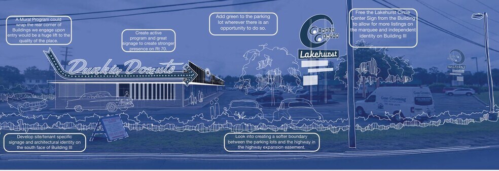 650-670 Route 70, Lakehurst, NJ à louer - Photo du bâtiment - Image 2 de 15