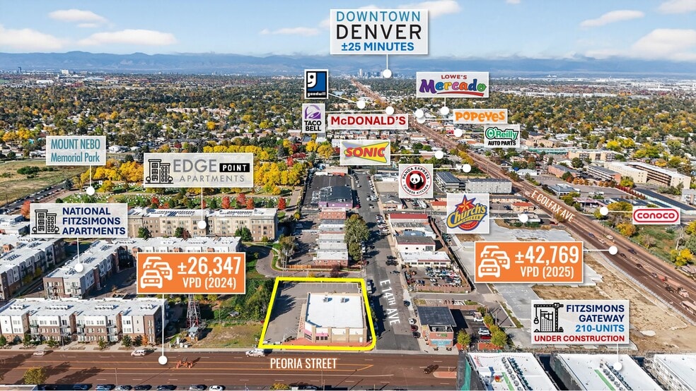 1395 Peoria St, Aurora, CO for sale - Building Photo - Image 3 of 13