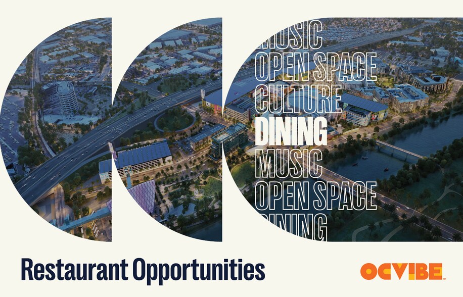 11439 S Douglass Rd, Anaheim, CA à louer - Photo du bâtiment - Image 3 de 4