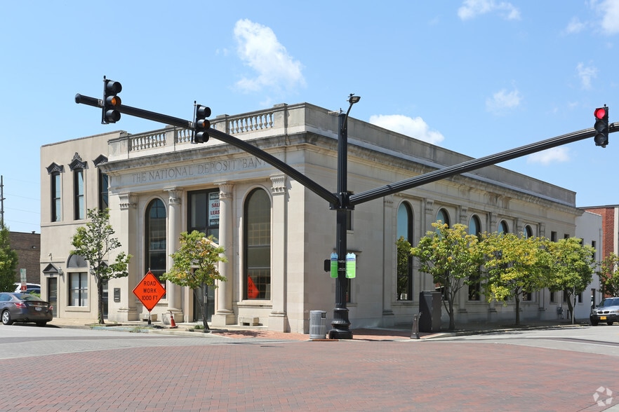 300 Frederica Street - multiple parcels portfolio of 3 properties for sale on LoopNet.ca - Building Photo - Image 1 of 5