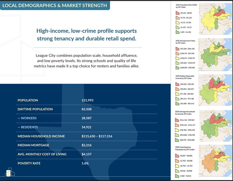 2771 FM 518 Rd E, League City, TX à louer - Photo du bâtiment - Image 2 de 3
