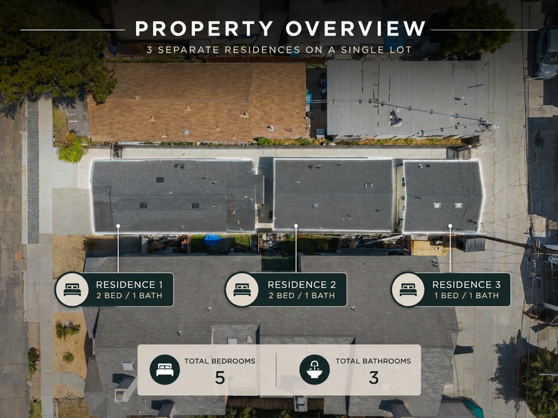 4265 36th St, San Diego, CA for sale - Building Photo - Image 2 of 39