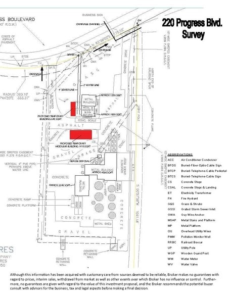 220 Progress Blvd, Longview, TX for sale - Building Photo - Image 2 of 89