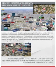 1180 Main St, Pensacola, FL for lease Aerial- Image 1 of 6