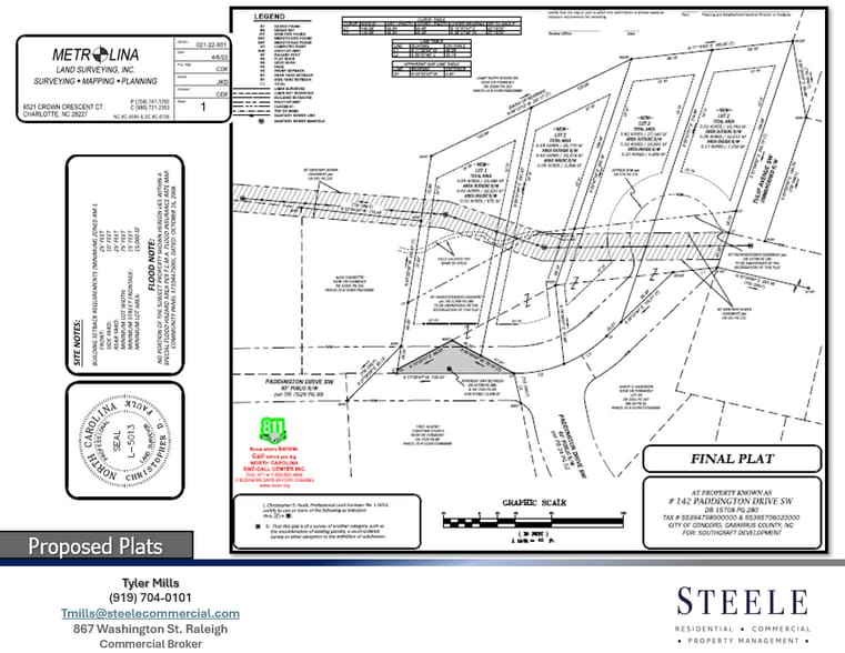 148 & 142 Paddington Dr SW Dr, Concord, NC for sale - Plat Map - Image 2 of 4