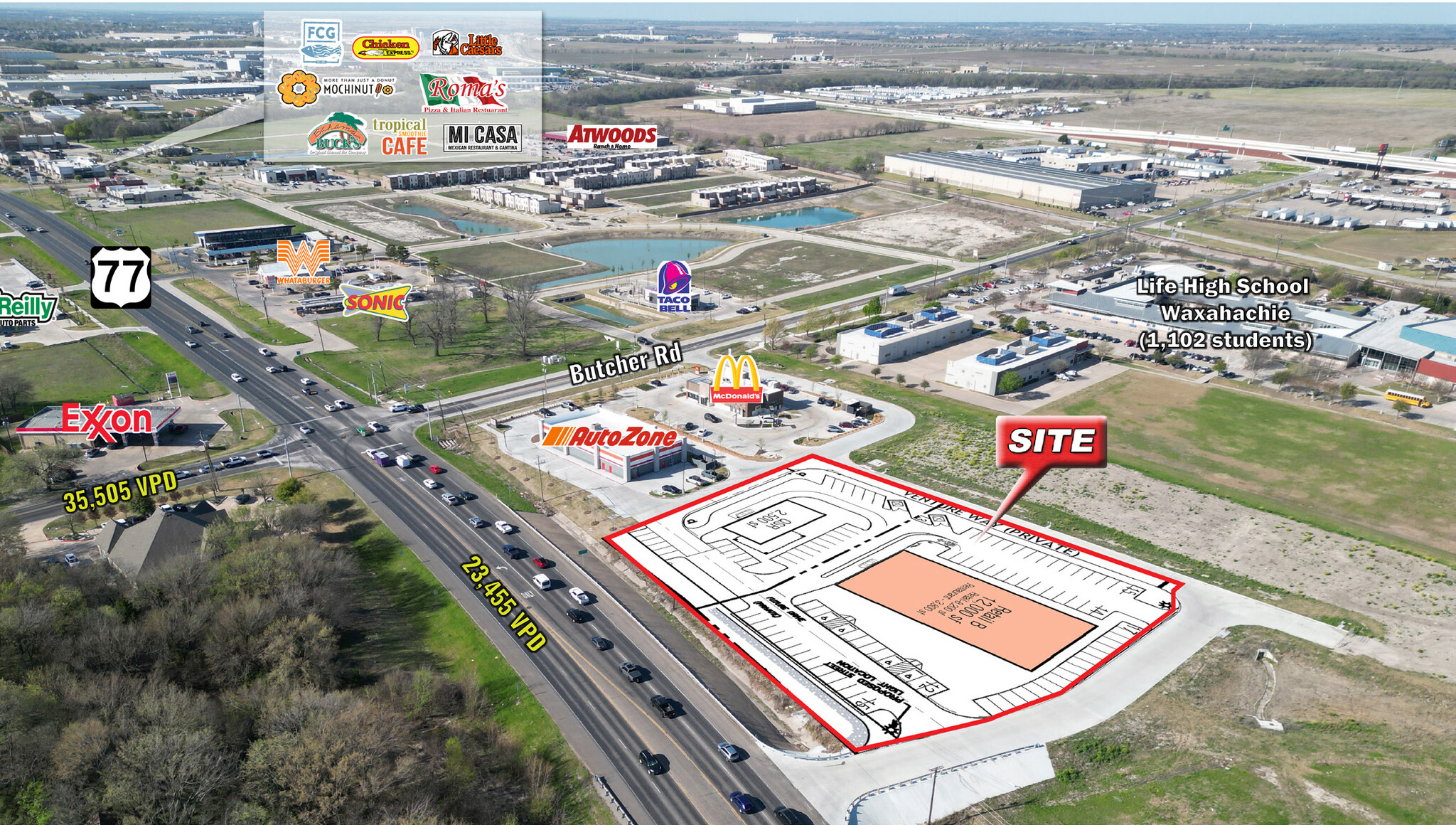 N US Highway 77, Waxahachie, TX for lease Primary Photo- Image 1 of 2