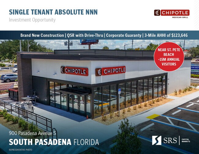 More details for 900 Pasadena Ave S, Saint Petersburg, FL - Retail for Sale