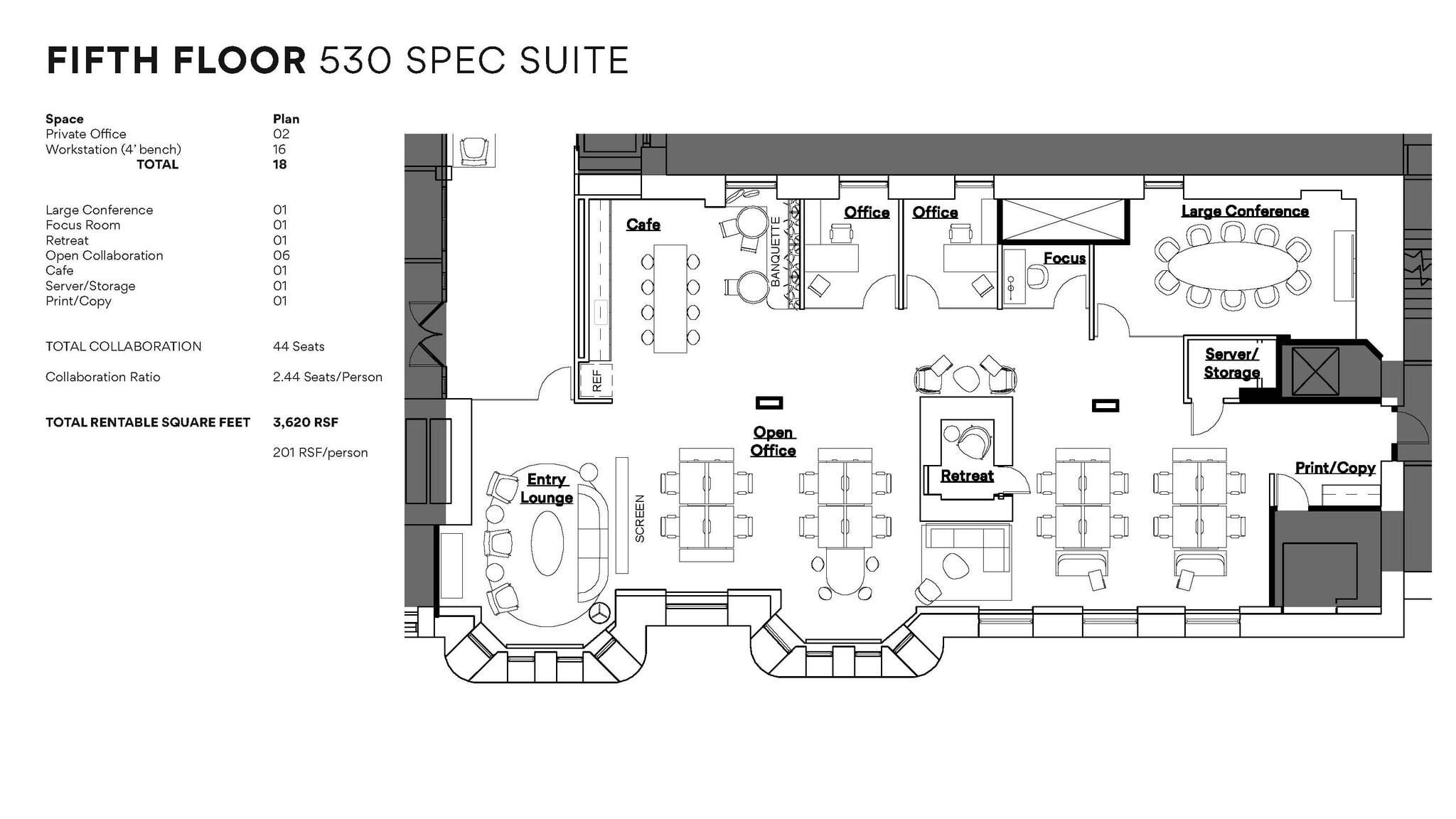 10 S 5th St, Minneapolis, MN for sale Floor Plan- Image 1 of 1
