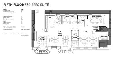 10 S 5th St, Minneapolis, MN for sale Floor Plan- Image 1 of 1