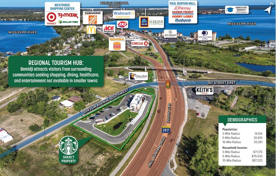 202 Shevlin SW Ave, Bemidji, MN à vendre - Photo du bâtiment - Image 3 de 3