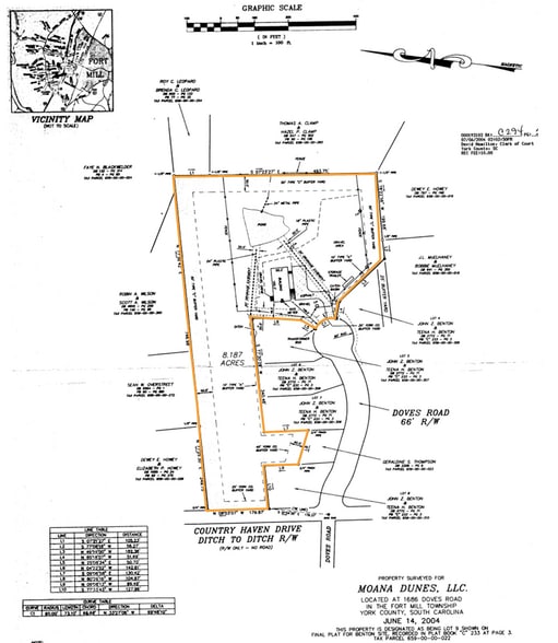 1686 Doves Rd, Fort Mill, SC for sale - Plat Map - Image 3 of 4