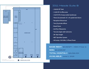 3542 Sirius Ave, Las Vegas, NV à louer Plan d’étage- Image 1 de 1