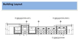 Plus de détails pour 3603 Greenhouse Rd, Katy, TX - Commerce de détail à louer