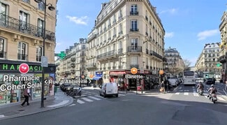 More details for 84 Rue De Maubeuge, Paris - Retail for Lease