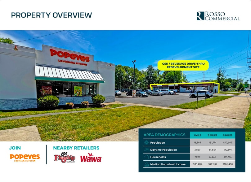 5404 Marlboro Pike, District Heights, MD for lease - Building Photo - Image 2 of 4