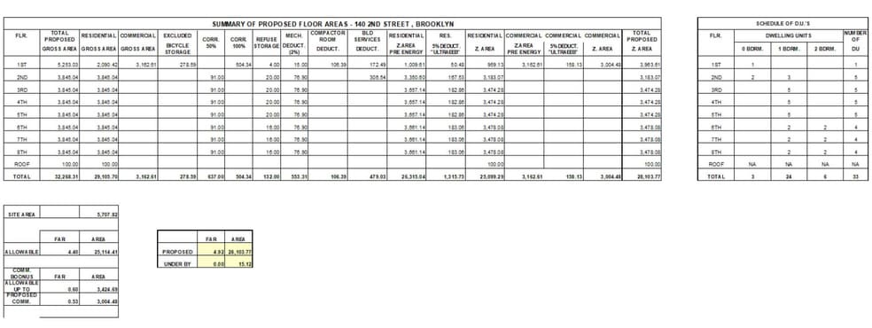 140 Second St, Brooklyn, NY for sale - Floor Plan - Image 3 of 10