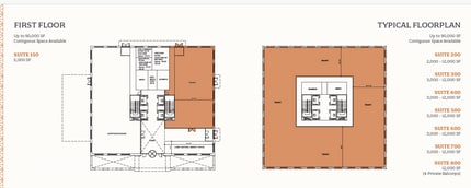 3700 Walsh Rd, Fort Worth, TX for lease Floor Plan- Image 1 of 1