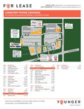 3096 N Eastman Rd, Longview, TX for lease Interior Photo- Image 1 of 1