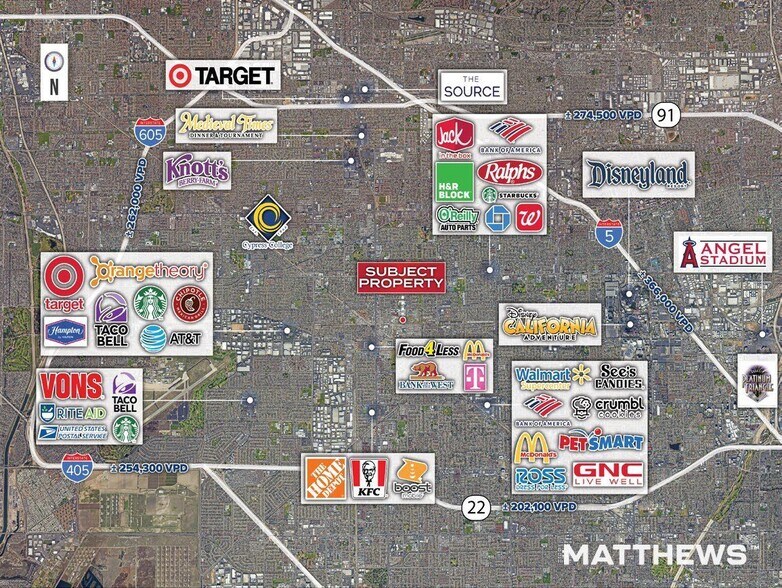 8402-8432 Standustrial St, Stanton, CA à vendre - Photo du bâtiment - Image 2 de 3