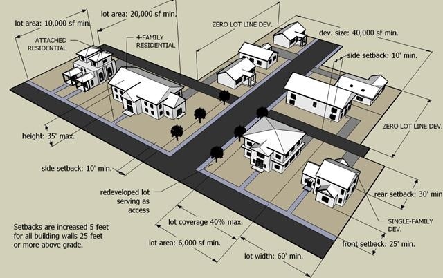 1807 Cascade St, Fayetteville, NC à vendre - Photo du bâtiment - Image 2 de 3