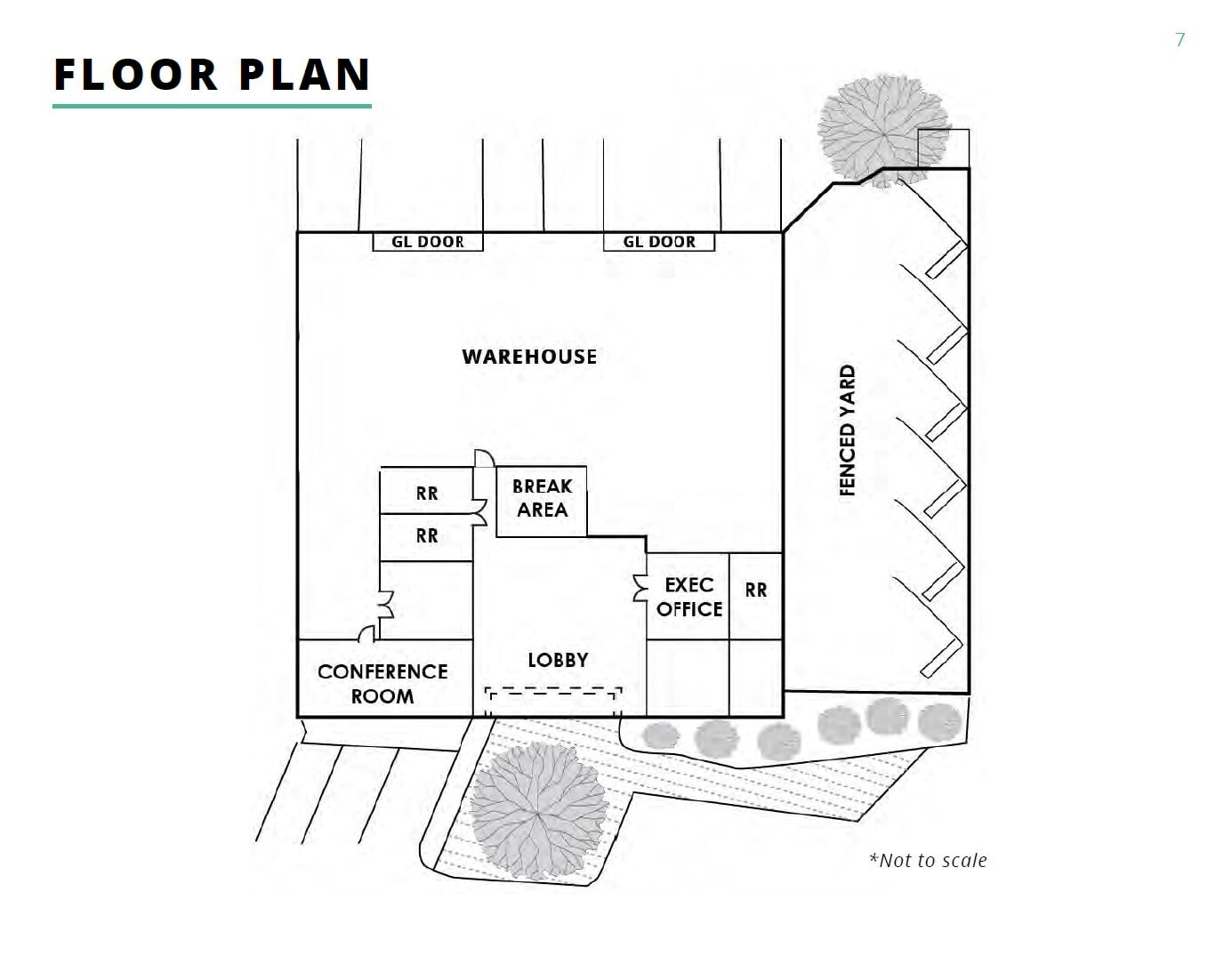 1831 S Commercenter Dr W, San Bernardino, CA for lease Floor Plan- Image 1 of 1