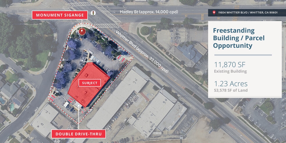 11604 Whittier Blvd, Whittier, CA for lease - Building Photo - Image 2 of 2