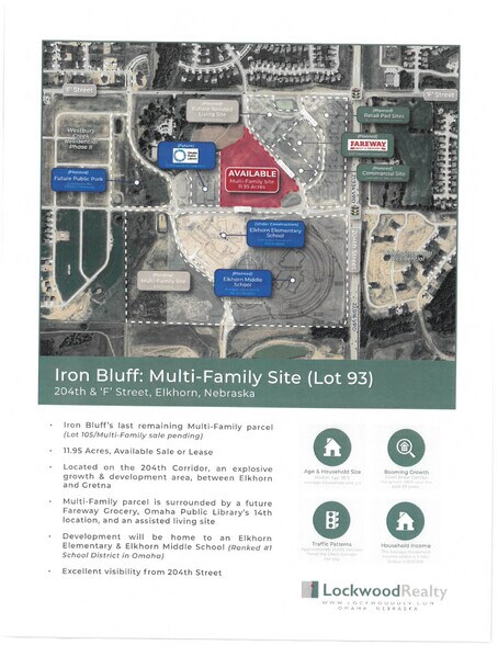 S 207th St, Elkhorn, NE à vendre - Plan de site - Image 2 de 2