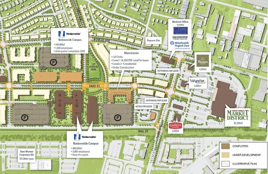 3rd & Yard St, Columbus, OH for lease - Primary Photo - Image 1 of 1