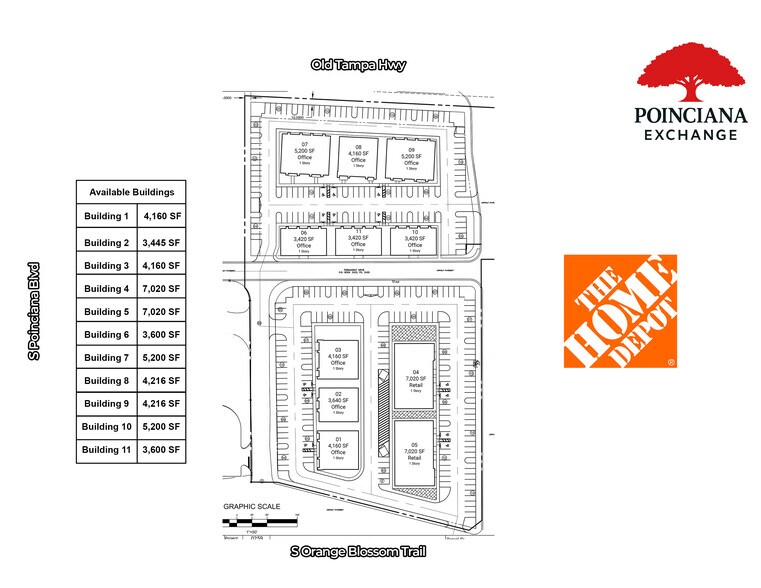 1627 S Poinciana Blvd, Kissimmee, FL for sale - Site Plan - Image 3 of 3