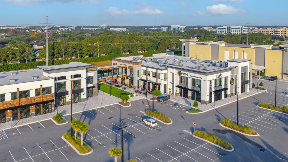 Gate Pkwy & Burnt Mill Rd, Jacksonville, FL for lease - Building Photo - Image 3 of 6