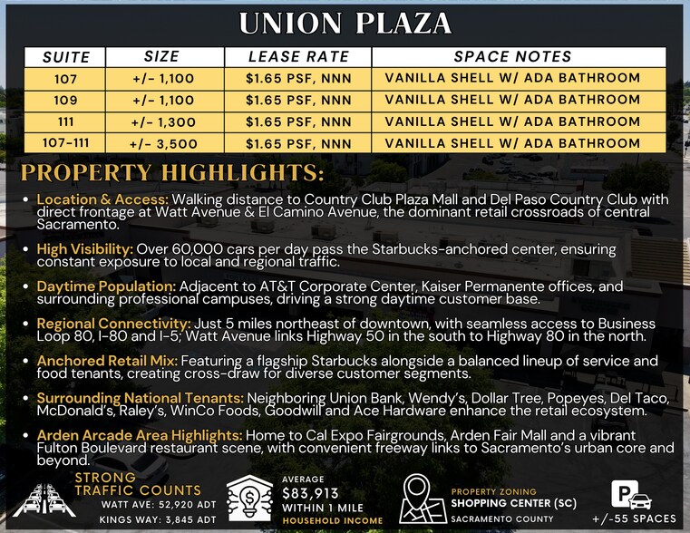 2648 Watt Ave, Sacramento, CA à louer - Photo du bâtiment - Image 2 de 8