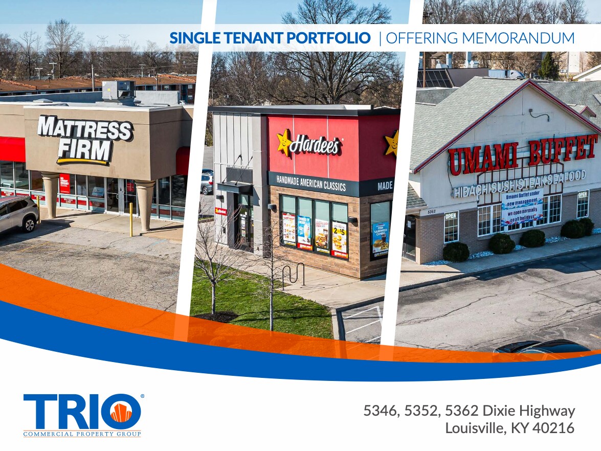 5346, 5352, 5362 Dixie Hwy portefeuille de 3 propriétés à vendre sur LoopNet.ca Photo principale- Image 1 de 10